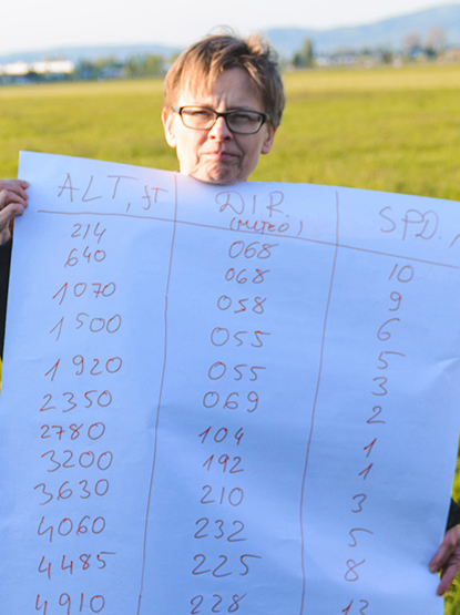 Iwona Lelątko